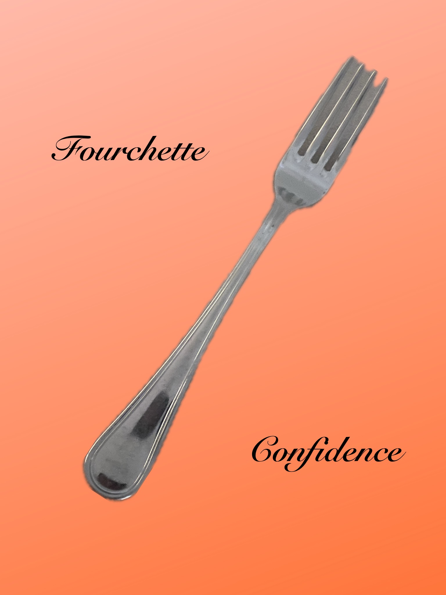 Fourchette Confidence Fourchettes Confidence